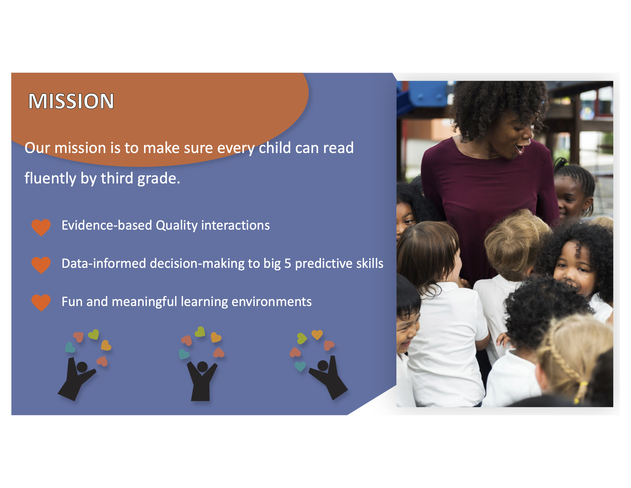 SEEDS Mission Statement: Our mission is to make sure every child can read fluently by third grade. Evidence-based Quality interactions Data-informed decision-making to big 5 predictive skills Fun and meaningful learning environments