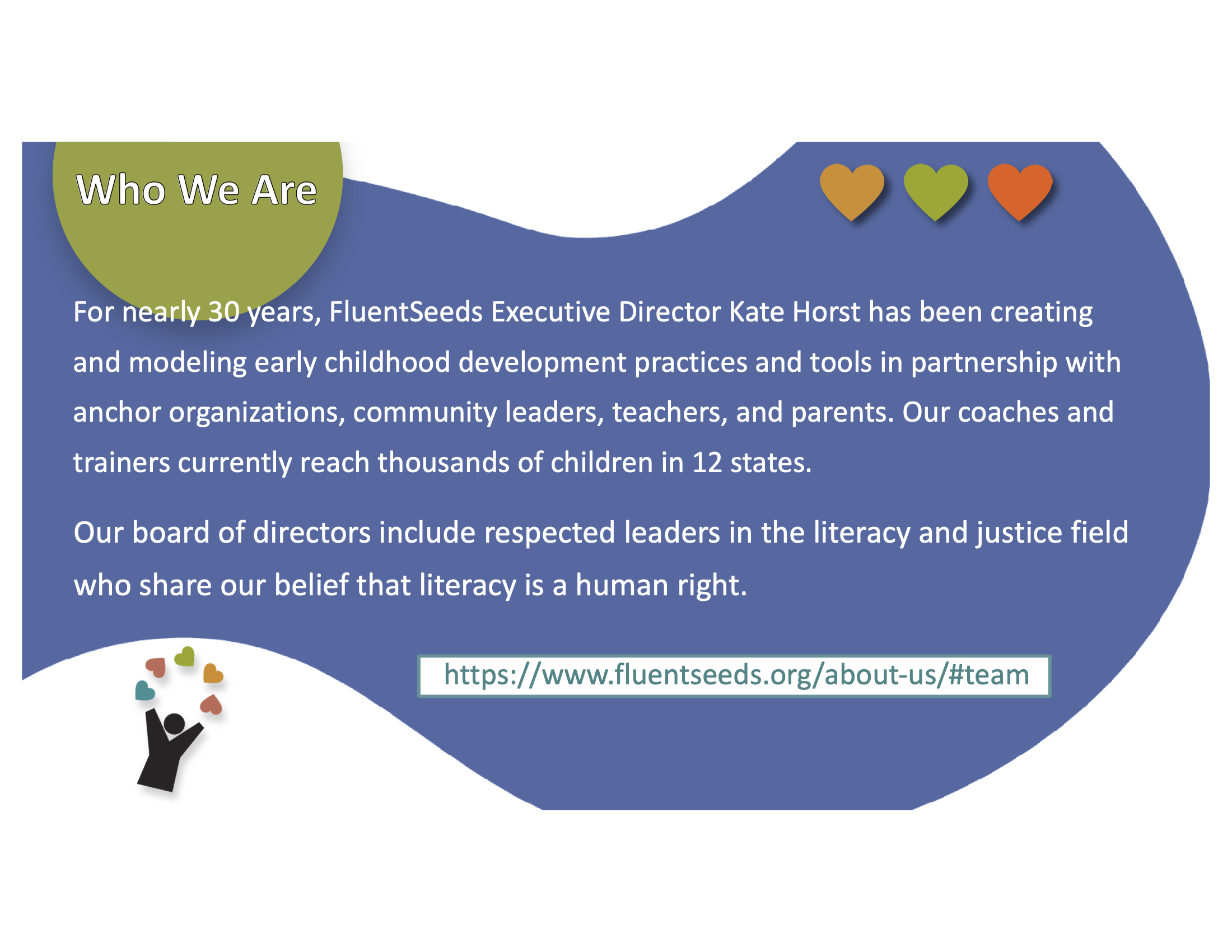 Text States WHO WE ARE: For nearly 30 years, FluentSeeds Executive Director Kate Horst has been creating and modeling early childhood development practices and tools in partnership with anchor organizations, community leaders, teachers, and parents. Our coaches and trainers currently reach thousands of children in 12 states. Our board of directors include respected leaders in the literacy and justice field who share our belief that literacy is a human right." Links to Team page on website.